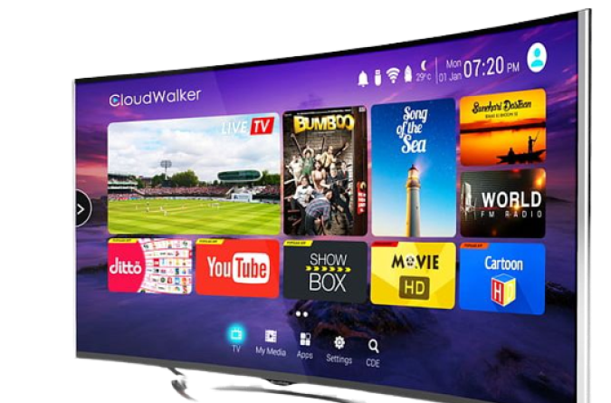 imgbin-smart-tv-television-led-backlit-lcd-led-display-4k-resolution-android-LrxJcpGMcf9K9WENGiDK1Bhh7-removebg-preview 1.png